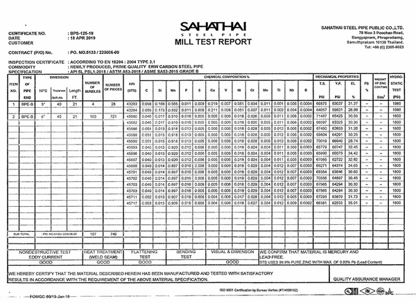 CARBON STEEL 6' SCHEDULE