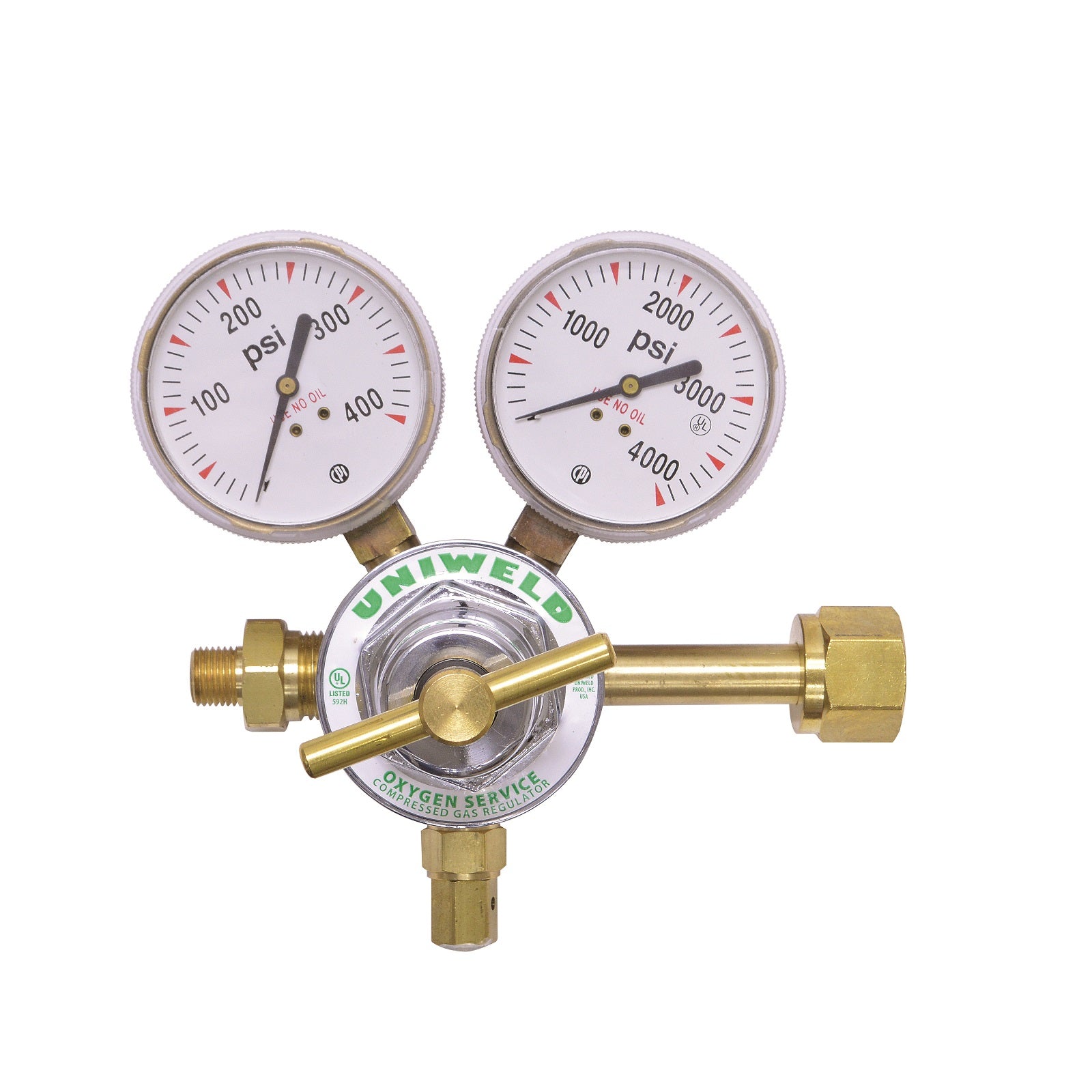 MegaReg Series Single Regulator
